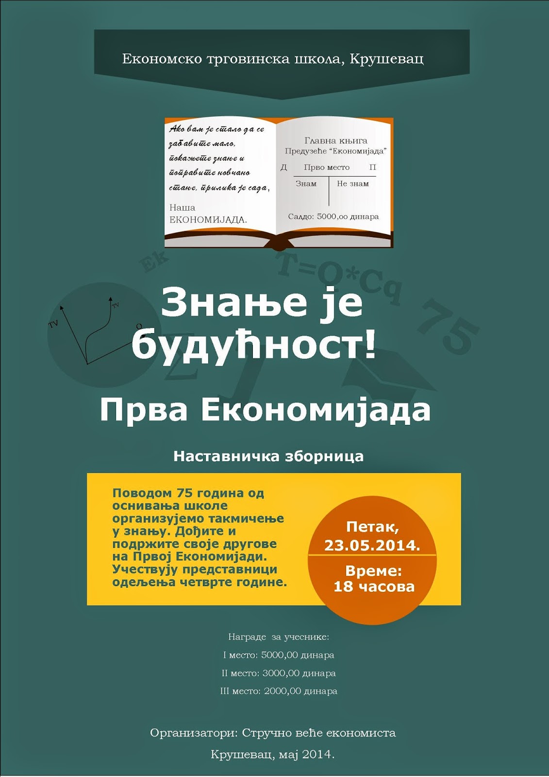 ЕКОНОМИЈАДА 1