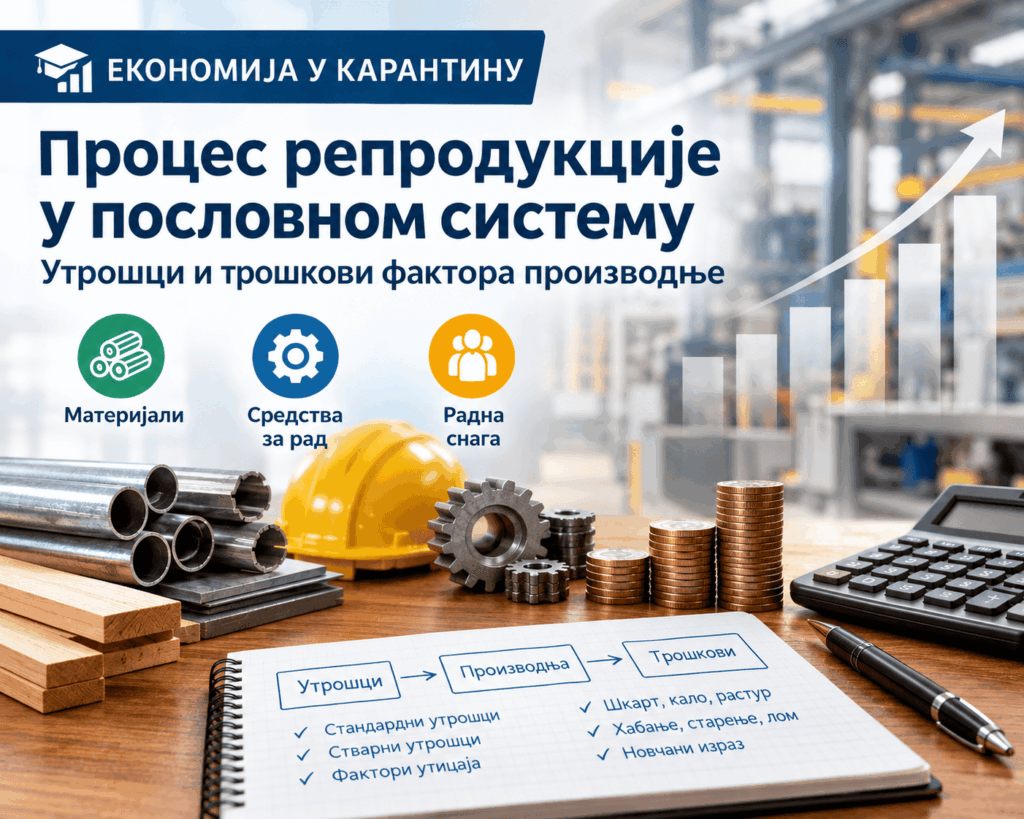 Утрошци (картице за проверу знања)