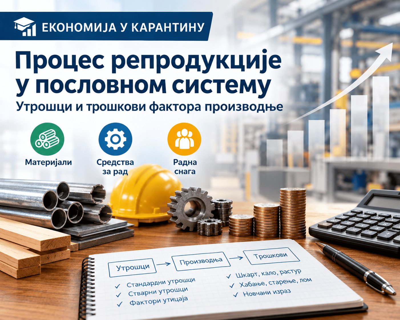 Утрошци (картице за проверу знања)